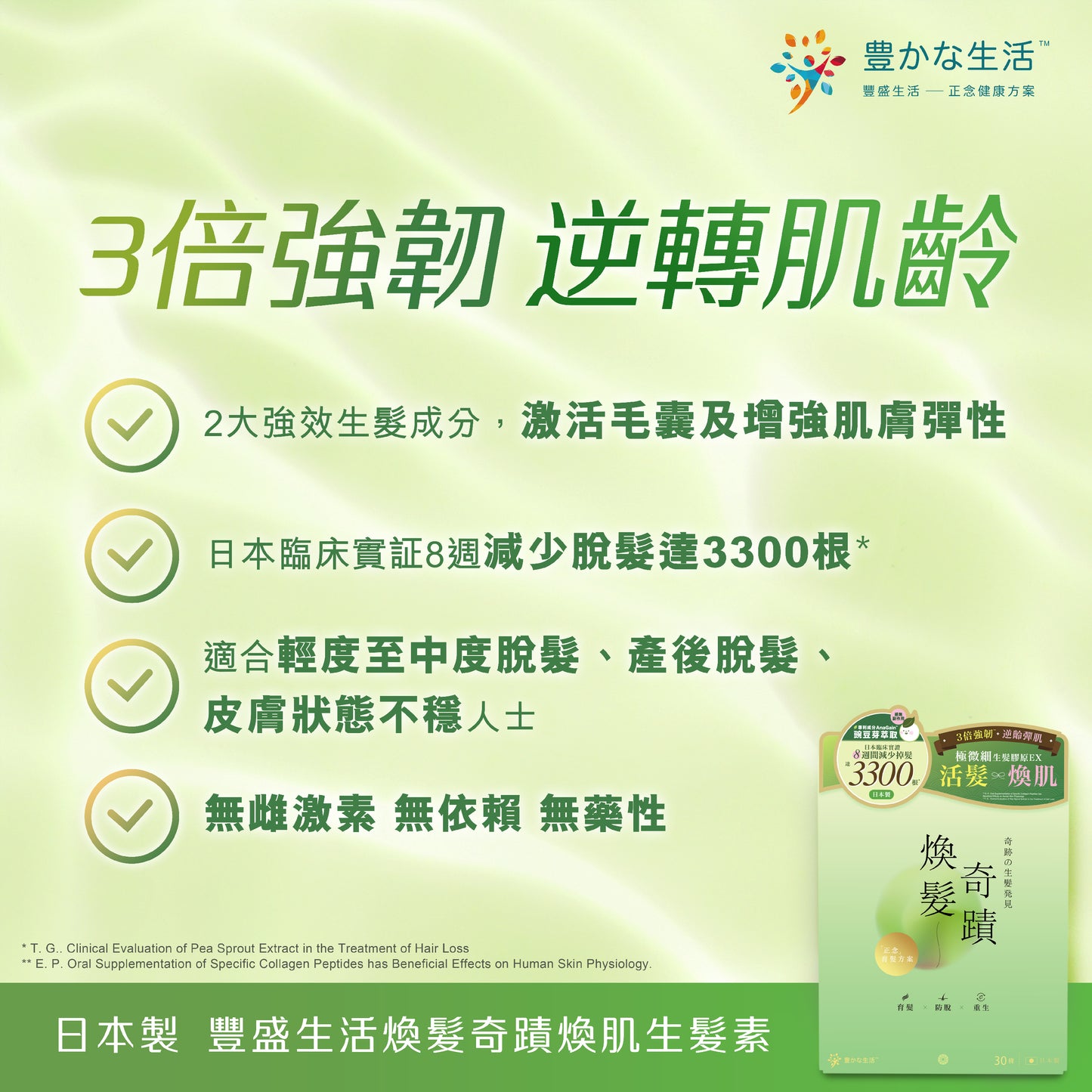 臨床實證顯示8週間減少脱髮達3300根* - 頭髮粗度增加+3倍*,增強頭髮的彈性和抗斷裂能力 - 頭髮毛囊的活躍度+31%*,增加毛髮數量&密度和加速頭髮生長 - 改善頭髮質量令頭髮更柔軟、光滑、有光澤 - 極微細、高滲透生髮膠原EX增強皮膚的彈性和緊實度 - 8週間能提升30%皮膚的彈性*